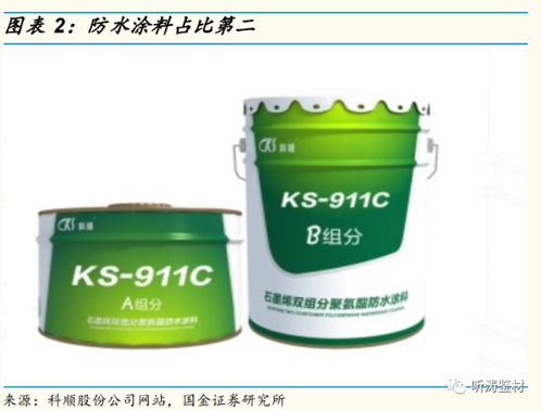 防水行业深度报告 受益地产 旧改和基建,行业高增长维持